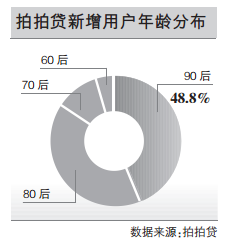 圖片默認標題