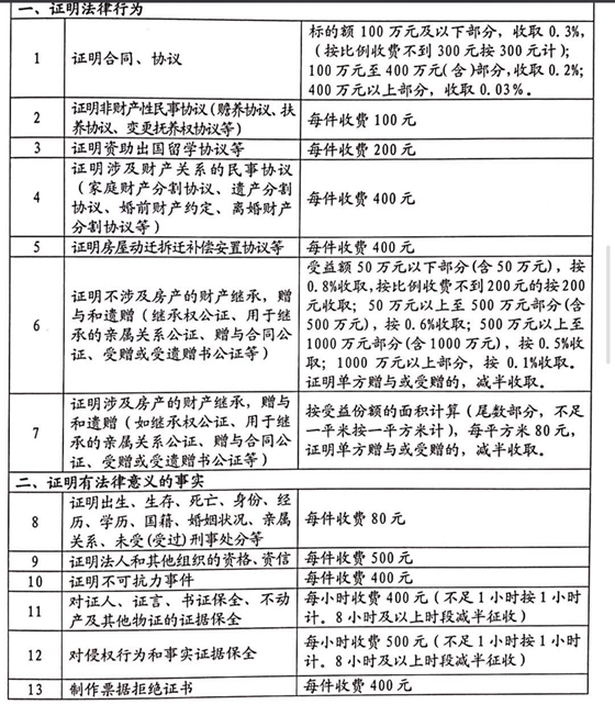 圖片默認標題_fororder_2