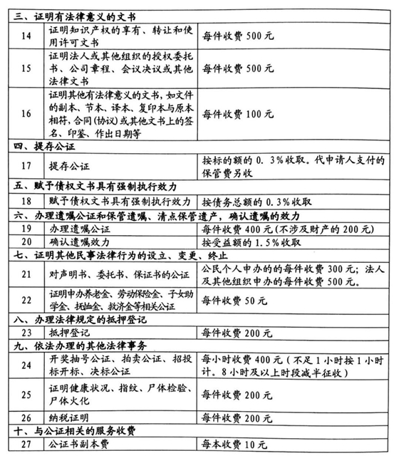 圖片默認標題_fororder_3