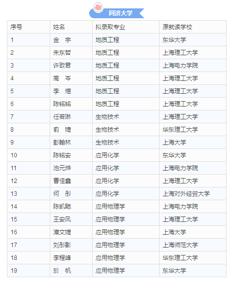 圖片默認標題_fororder_3