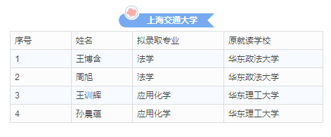 圖片默認標題_fororder_2