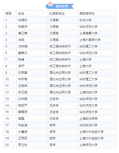 圖片默認標題_fororder_1