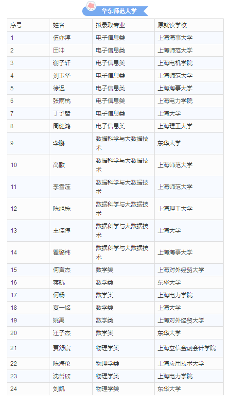 圖片默認標題_fororder_4