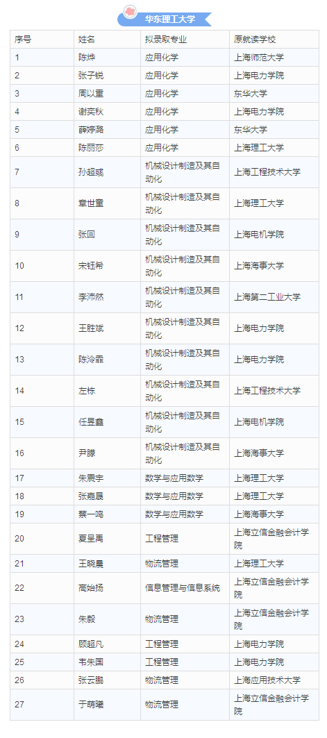 圖片默認標題_fororder_5