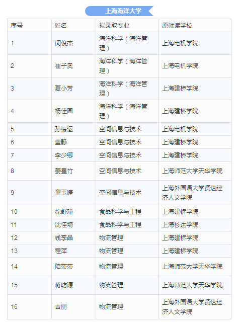 圖片默認標題_fororder_10