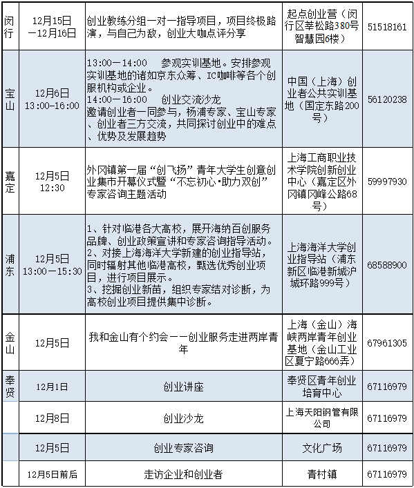 圖片默認標題_fororder_2