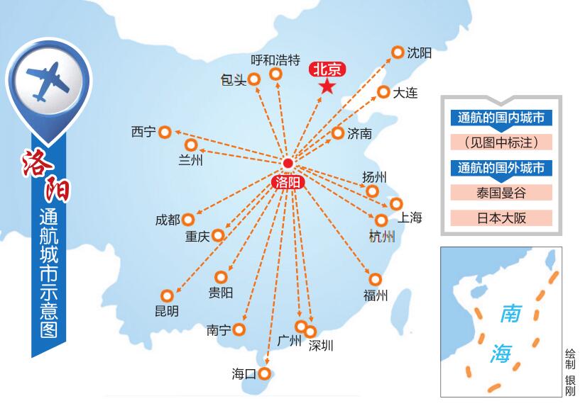 密織航空網 打開洛陽空中開放大門