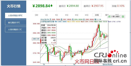 圖片默認標題