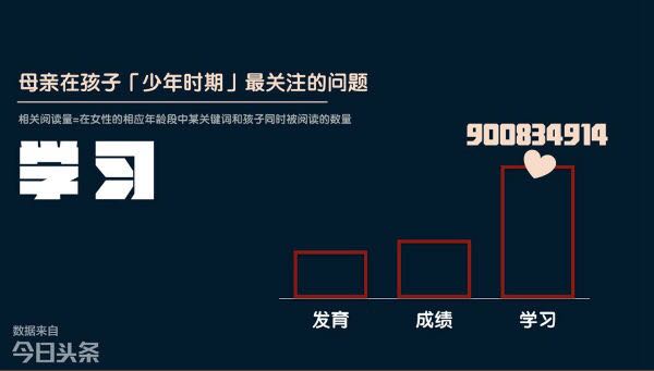 圖片默認標題