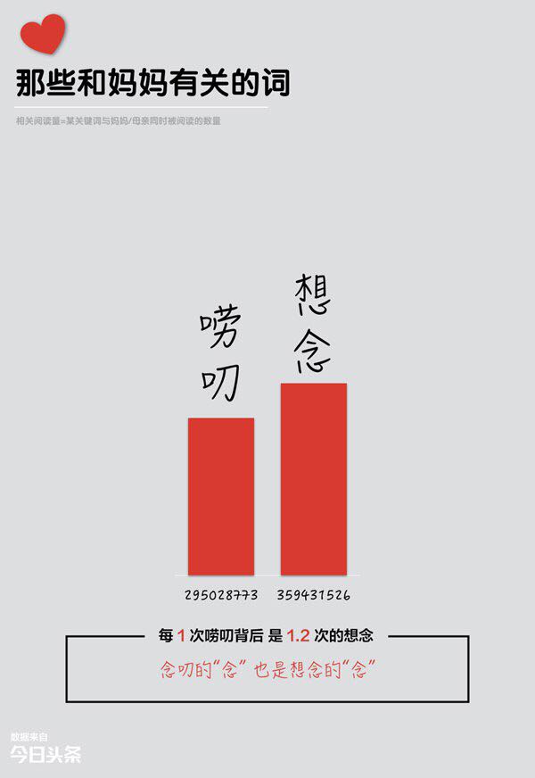 圖片默認標題