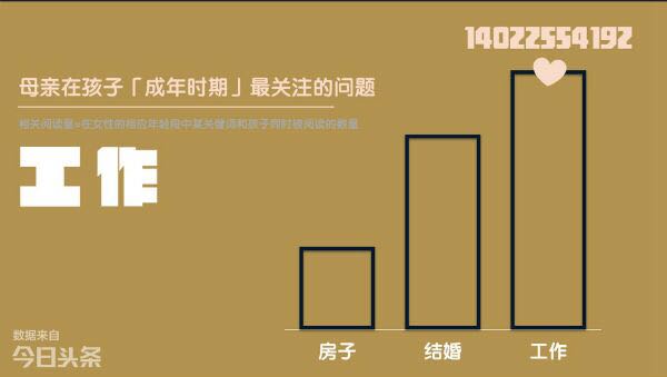 圖片默認標題