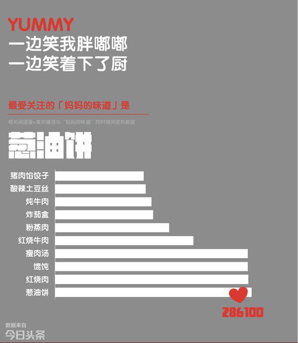 圖片默認標題