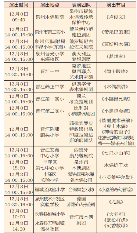 【地市 泉州】【滾動新聞】第五屆中國泉州木偶節：74場海內外木偶戲免費看