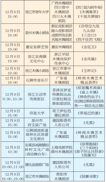 【地市 泉州】【滾動新聞】第五屆中國泉州木偶節：74場海內外木偶戲免費看