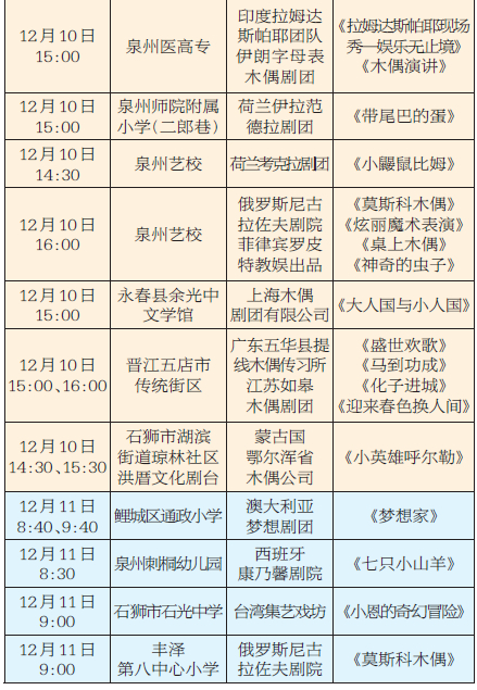 【地市 泉州】【滾動新聞】第五屆中國泉州木偶節：74場海內外木偶戲免費看