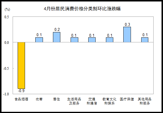 圖片默認標題