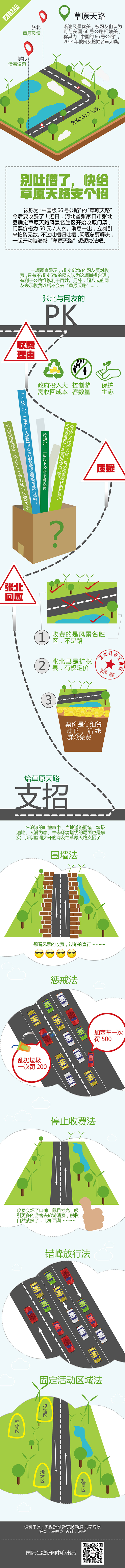 圖片默認標題