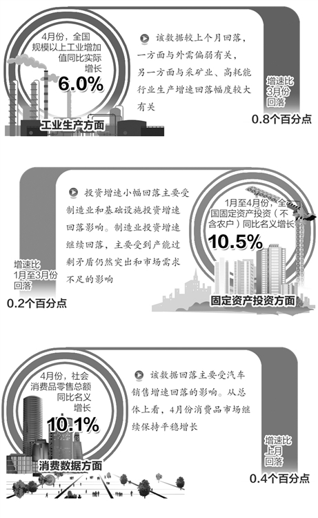 經濟運行總體平穩 結構調整持續推進