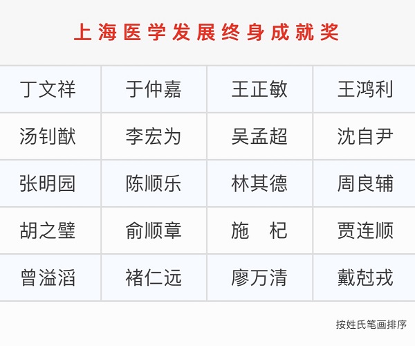 圖片默認標題_fororder_10