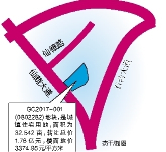 【金融投資】南寧市列入土地二級市場試點城市