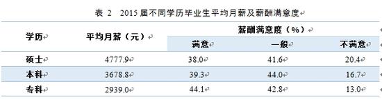 圖片默認標題