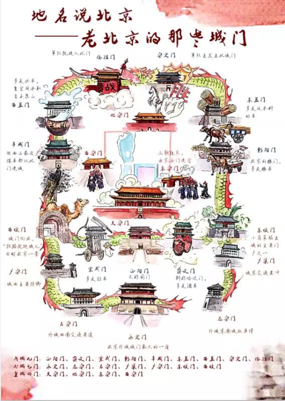 萌到飛起！這些手繪地圖會講北京故事