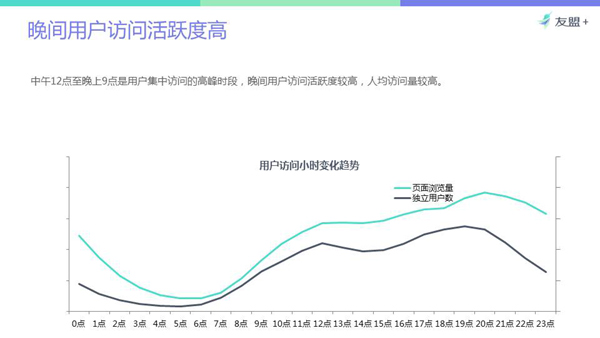 圖片默認標題