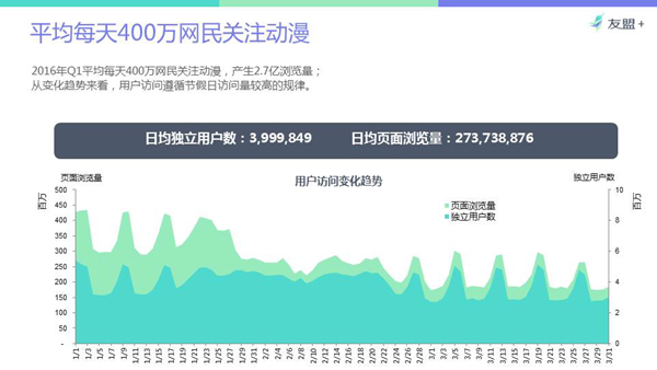 圖片默認標題