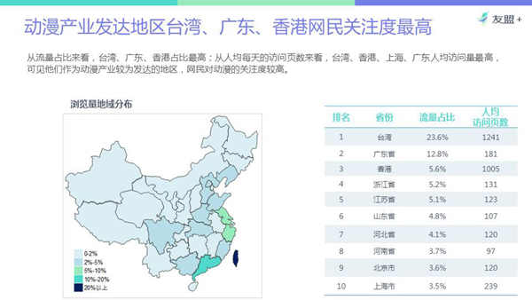 圖片默認標題