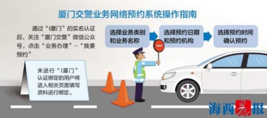 【要聞】【地市 廈門】【滾動新聞】12月18日起 廈門處理交通違法必須先微信預約