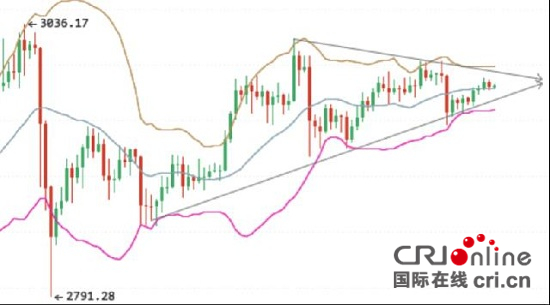 圖片默認標題