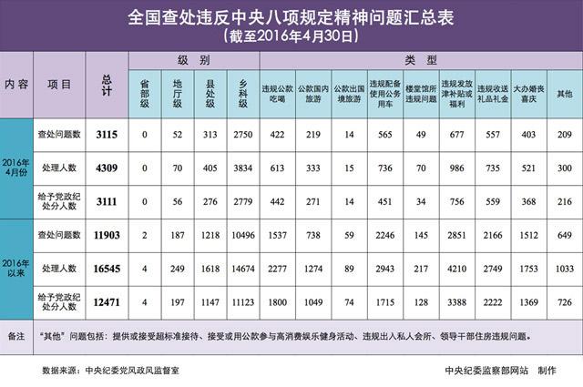 圖片默認標題