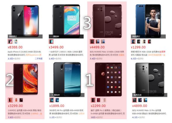 堅果Pro 2超越iPhone X等熱門新品 發佈首月用戶好評破10萬