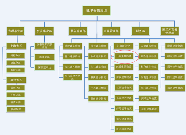 上海中環高架修復進展：橋面清障基本完畢