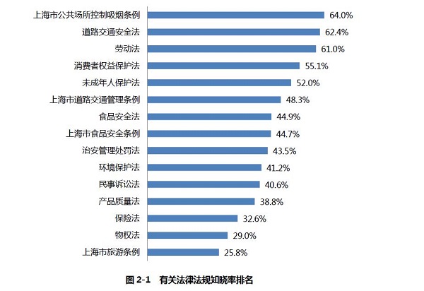 圖片默認標題_fororder_1