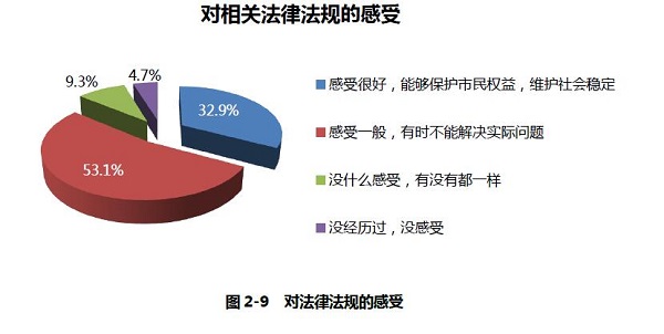 圖片默認標題_fororder_2