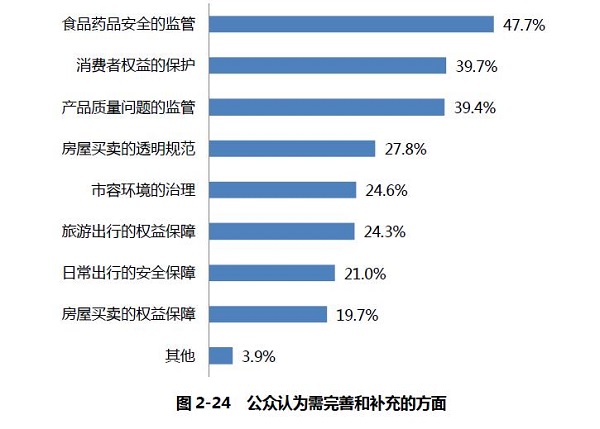 圖片默認標題_fororder_4