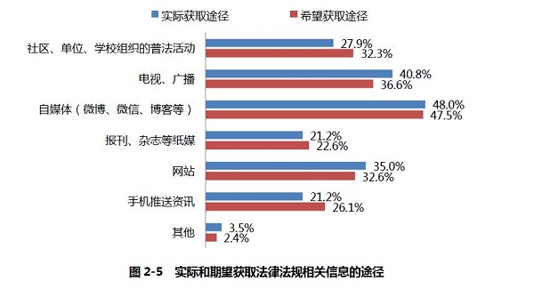 圖片默認標題_fororder_5