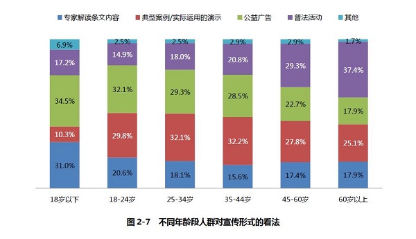 圖片默認標題_fororder_6