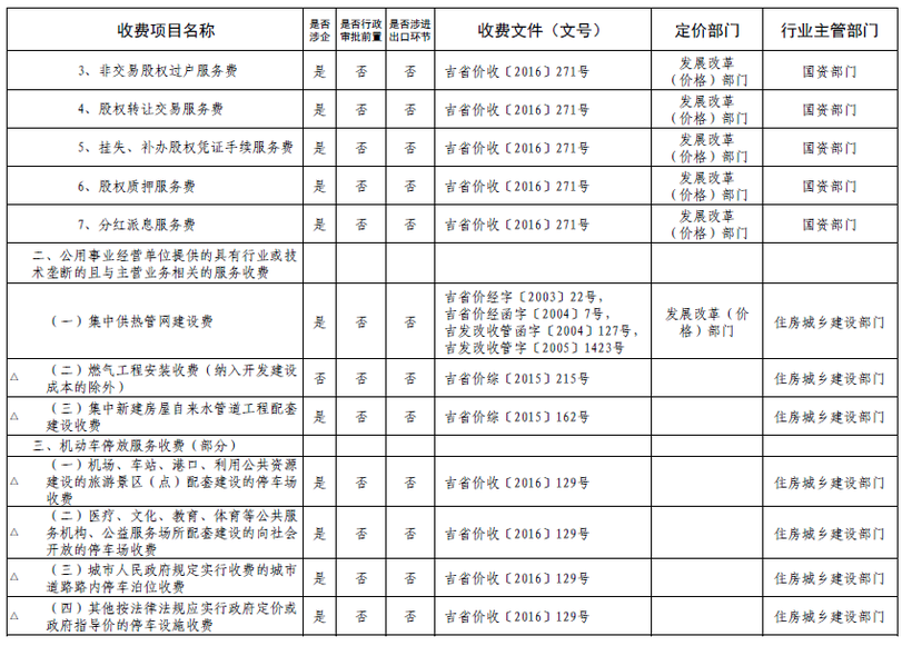 圖片默認標題_fororder_2