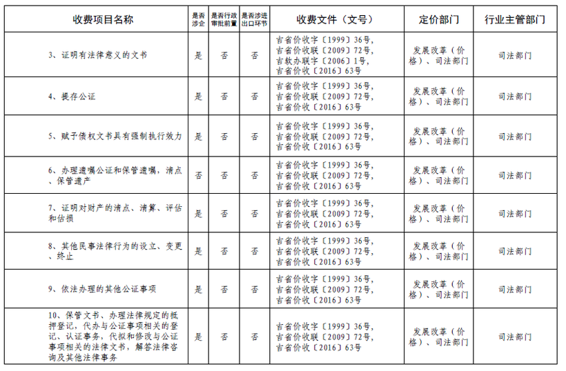 圖片默認標題_fororder_5