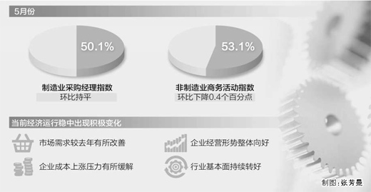 圖片默認標題