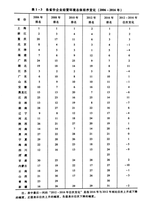 圖片默認標題_fororder_8