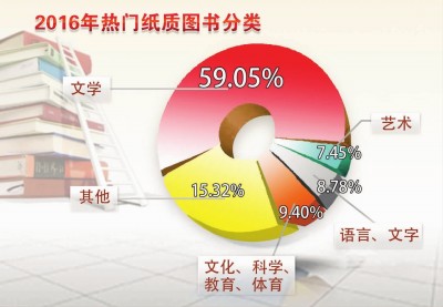 圖片默認標題_fororder_5