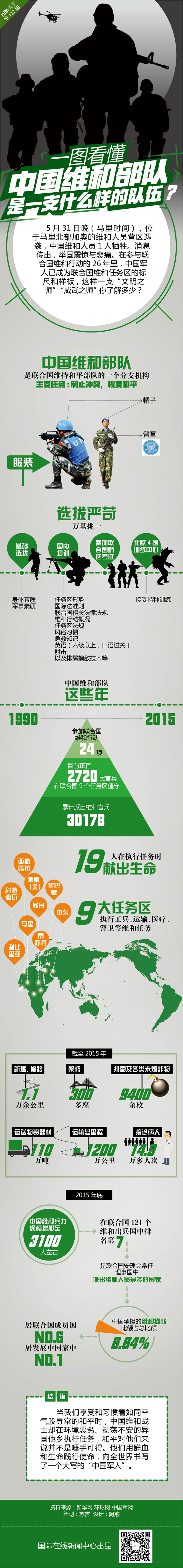 圖片默認標題