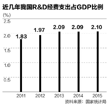 圖片默認標題