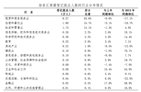 圖片默認標題_fororder_6