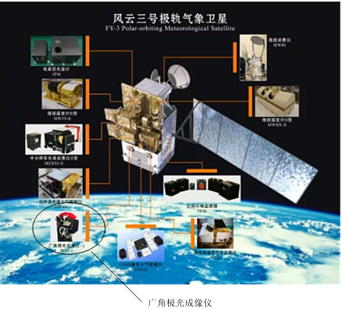 【吉林頭條（小字）】【關東黑土（長春）】2017長春光機所十大新聞回顧