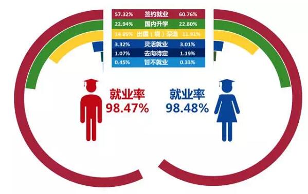 圖片默認標題_fororder_3