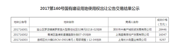 圖片默認標題_fororder_6